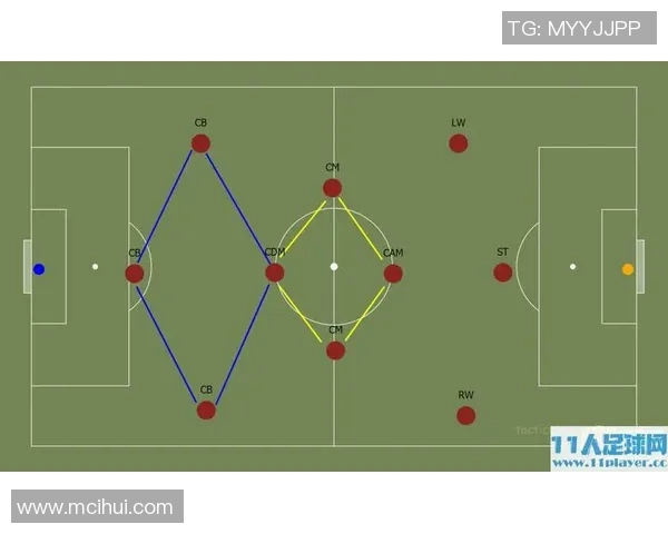 克鲁伊夫与穆里尼奥的战术对决与足球哲学的碰撞分析